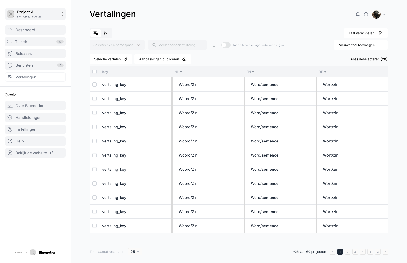 low fidelity taal gegenereerd